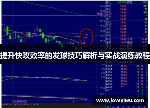 提升快攻效率的发球技巧解析与实战演练教程